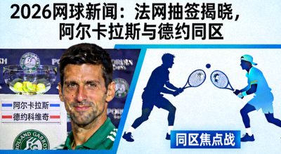 2026网球新闻：法网抽签揭晓，阿尔卡拉斯与德约同区