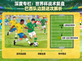 深度专栏：世界杯战术复盘——巴西队边路进攻解析
